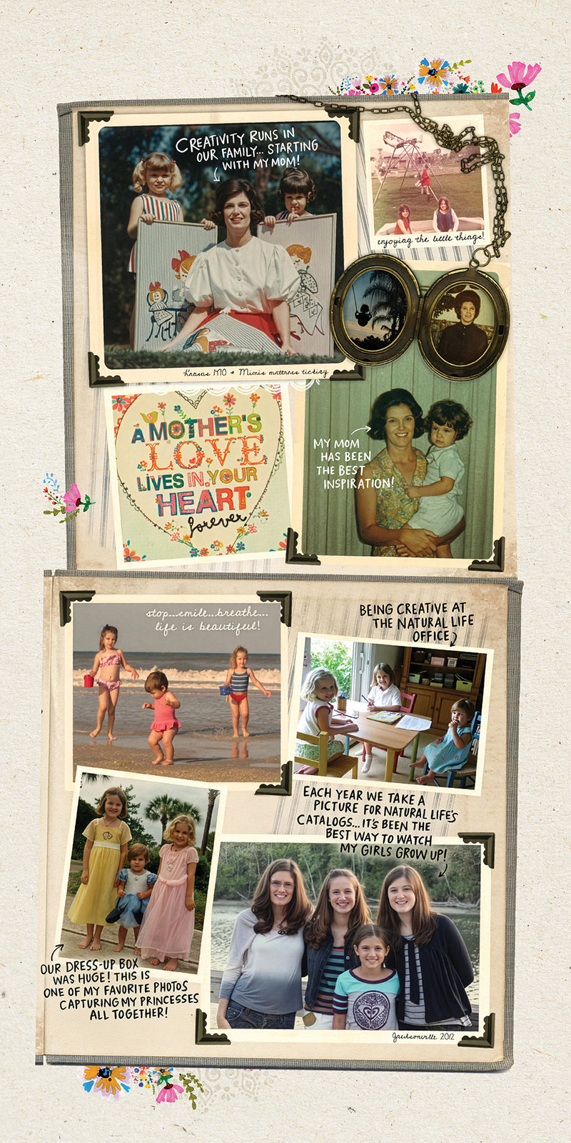 Scrapbook-style spread of family photos across generations: a mother with her daughters, children at the beach, a locket, and a “A Mother’s Love Lives in Your Heart” card